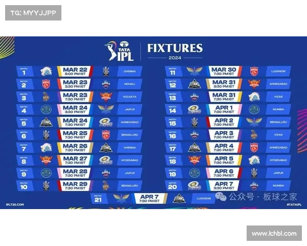 印度举办的大型赛事