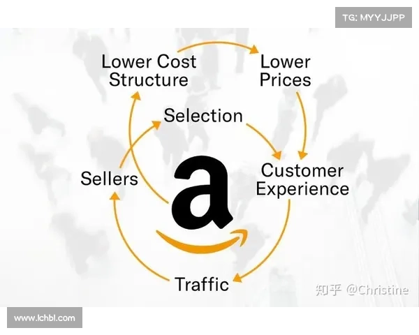 商业赛事运作的一般原则