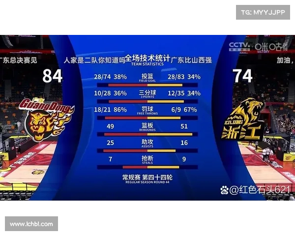 焦点赛事比分错误—焦点大战什么意思