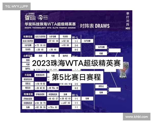 珠海WTA赛事表珠海 赛事