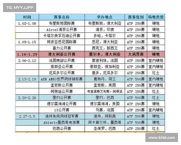美网赛事2017赛程(2017年美网赛程)